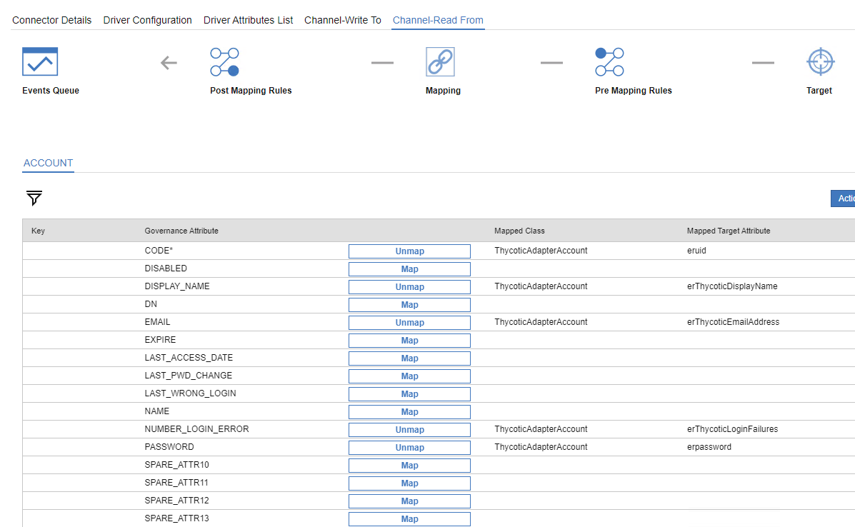 channelreadfrommappedfiles