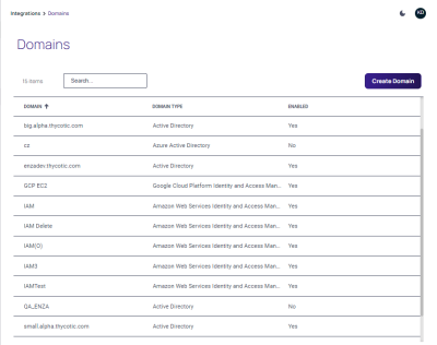 ALM Domains