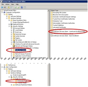 How To Use Active Directory Certificates In Devices For Authentication