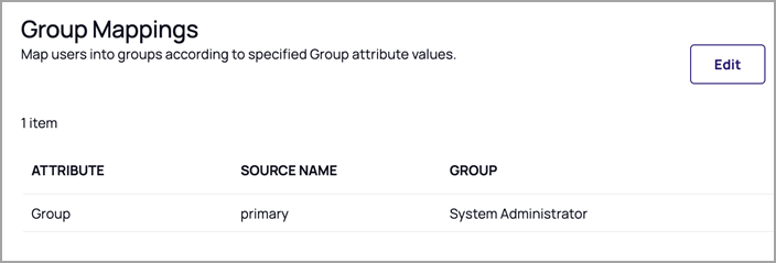 Group Mappings