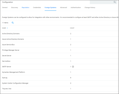 Foreign Systems tab to configure integrations