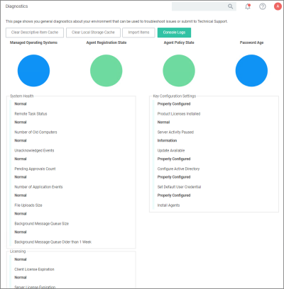 Diagnostics Overview