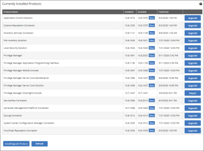 products overview