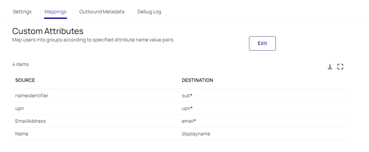 Custom Attributes Custom Attributes