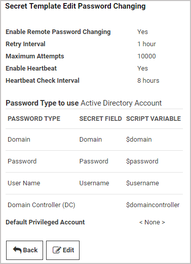 image-edit-password-changing