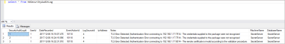 Secret Server Database Query