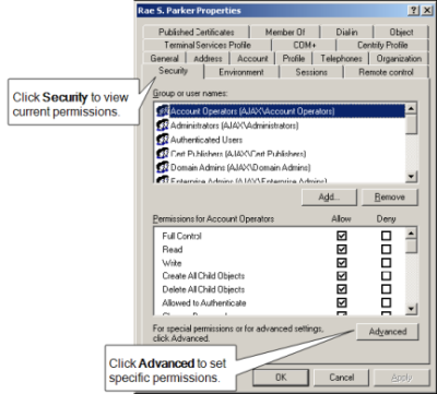 Active Directory security permissions
